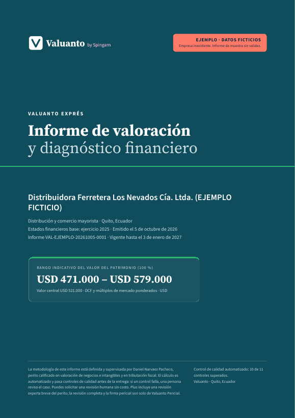 Portada del informe de ejemplo de Ferretera Los Nevados, empresa ficticia